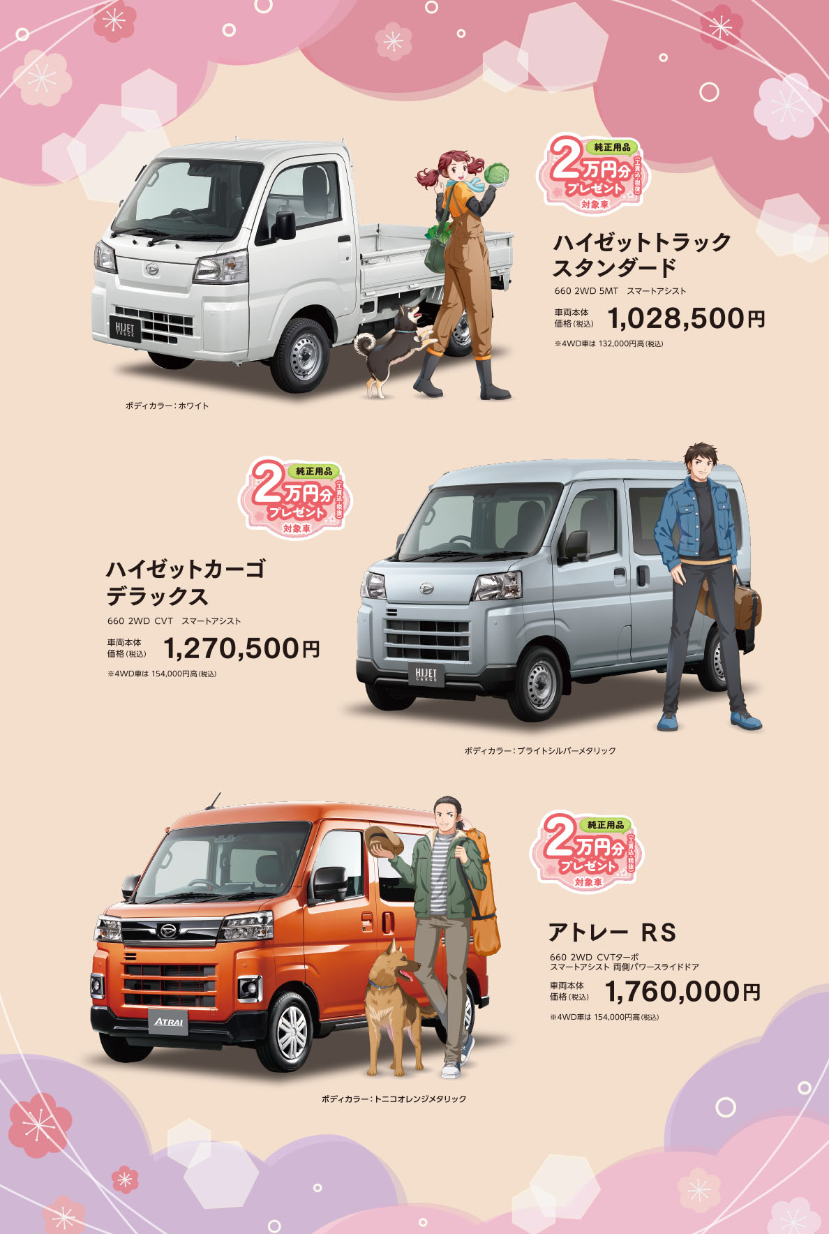 ハイゼットトラック、ハイゼットカーゴ